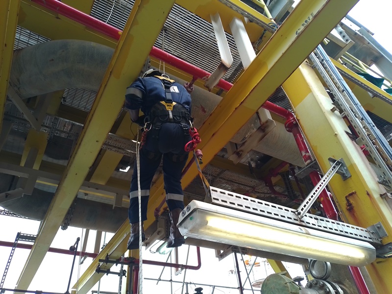 Risk Based Inspection Campaign